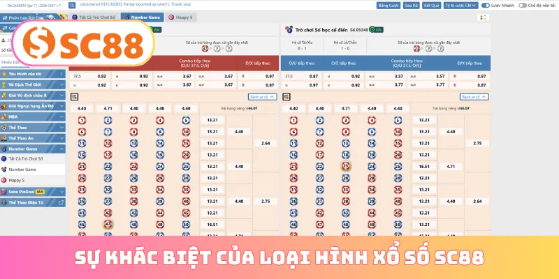 Sự khác biệt của loại hình xổ số SC88