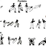 Aprende el proceso creativo para elegir nombres en la capoeira: cómo se eligen los movimientos